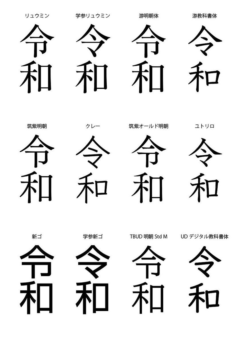 令和の正しい漢字の書き方はどっち 文化庁とモリサワの声明がこちら