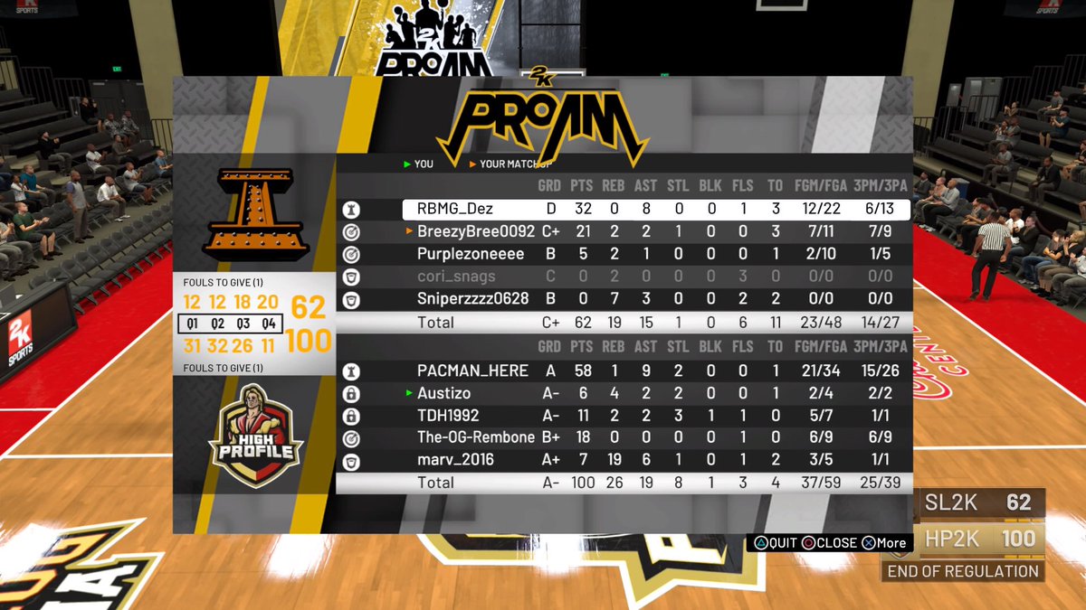 HighProfile2K's tweet photo. 1-0 against @sniperzzzzgamin 1-0 against @RunCity2K and a win against @WTJESports to advance in the kick off tournament for @SL2KProAm! GG to everyone 👍🏻👍🏻 @SL2K_Stats @Big_Brudda_PURP @Miles_Israelite https://t.co/t6bSpJK7JX