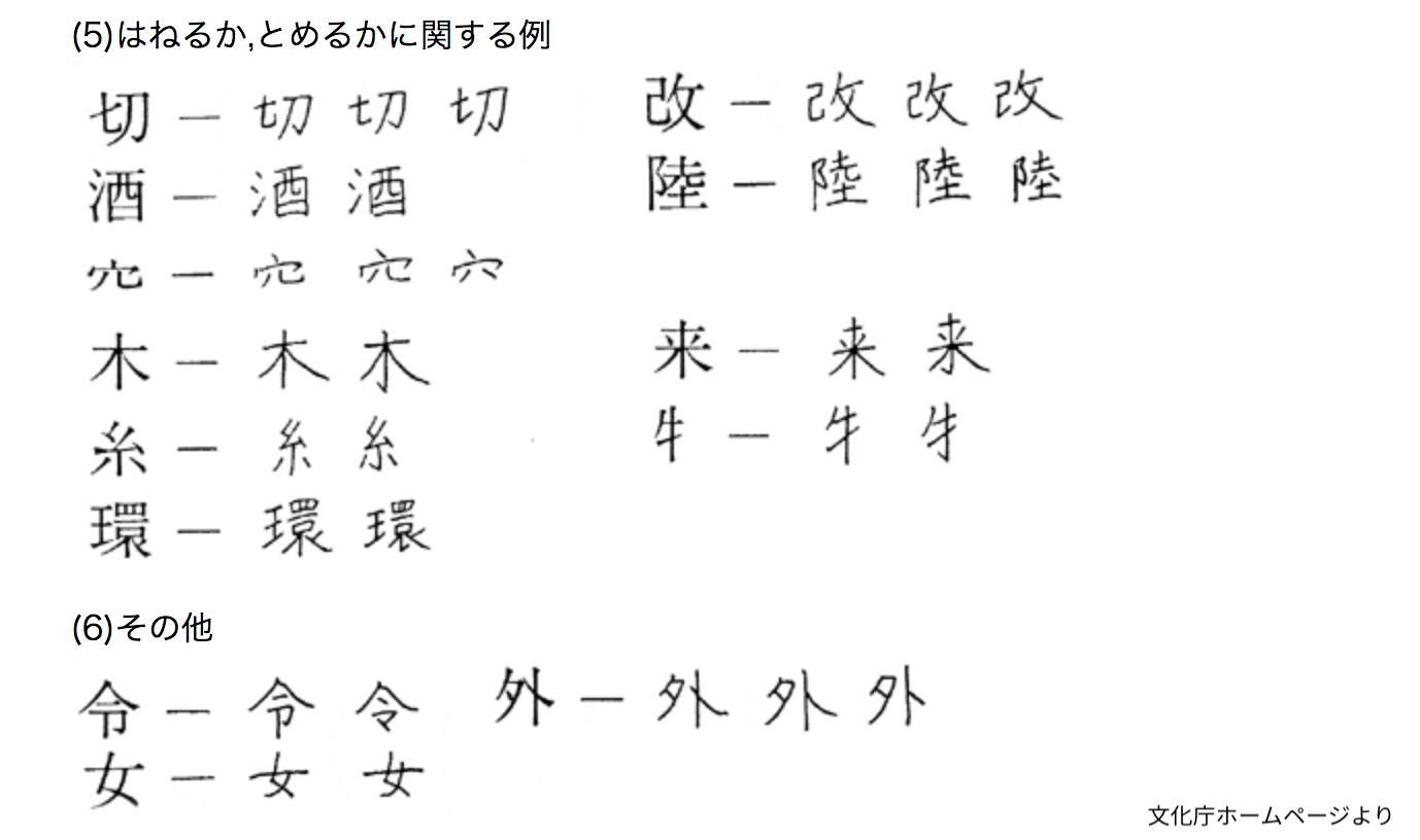 ライブドアニュース なるほど 新元号 令和 令 はどの書き方が正解 常用漢字表では 筆写の楷書では いろいろな書き方があるもの とされており つまり どちらでも良い ということになっています T Co Usxmhe7its Twitter