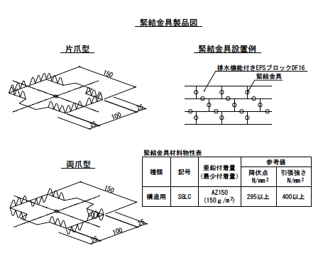 Galbraithian Orangkucing Nakanocitizens セキスイの方でも Eps土木工法とスーパーソイレン工法は 別物として紹介していますね 前者は道路の下に埋めているイラスト が載っているけど 後者はビルの屋上とか公開空地向けで耐久性の基準は低そう で