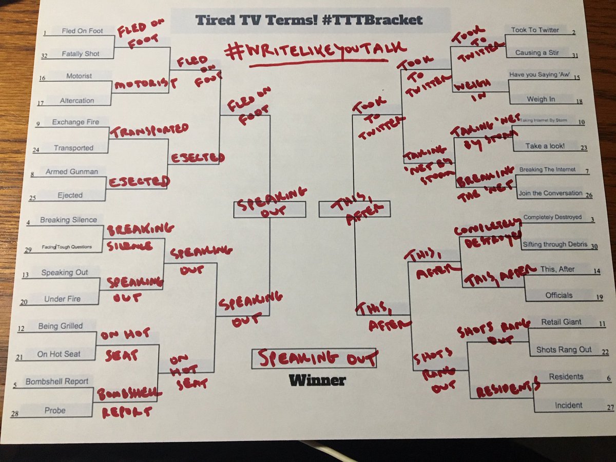 WriteLikeUTalk's tweet photo. My 2019 @TiredTVTerms #TTTBracket
"Speaking Out" is like Duke or North Carolina. Always a threat...
#WriteLikeYouTalk https://t.co/DlZZ4N6UAJ