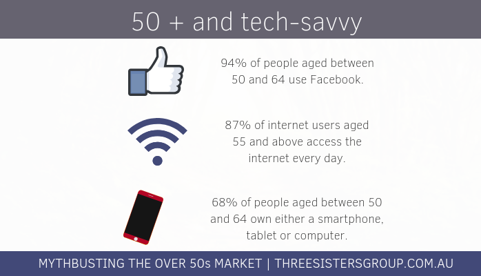 Three Sisters Group Threesistersgrp Twitter