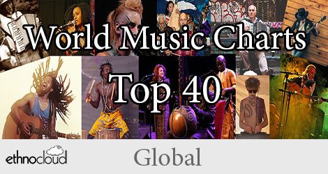 EthnoCloud's tweet photo. Yes! The wait is over!
#TOP40 #WorldMusicCharts for March/2019
★ https://t.co/Oqp1j8Uk0v
#worldmusic #ethnomusic #fuson https://t.co/CBXgx2nVdd