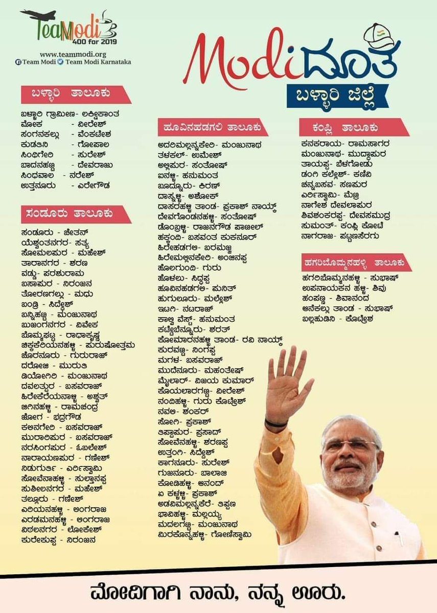 MaaBharath's tweet image. #ModiDooth
#Ballari
Here is the list of Modi Dooths campaigning in Ballari District in each villages by reaching the people and spreading achievements of @narendramodi ji.