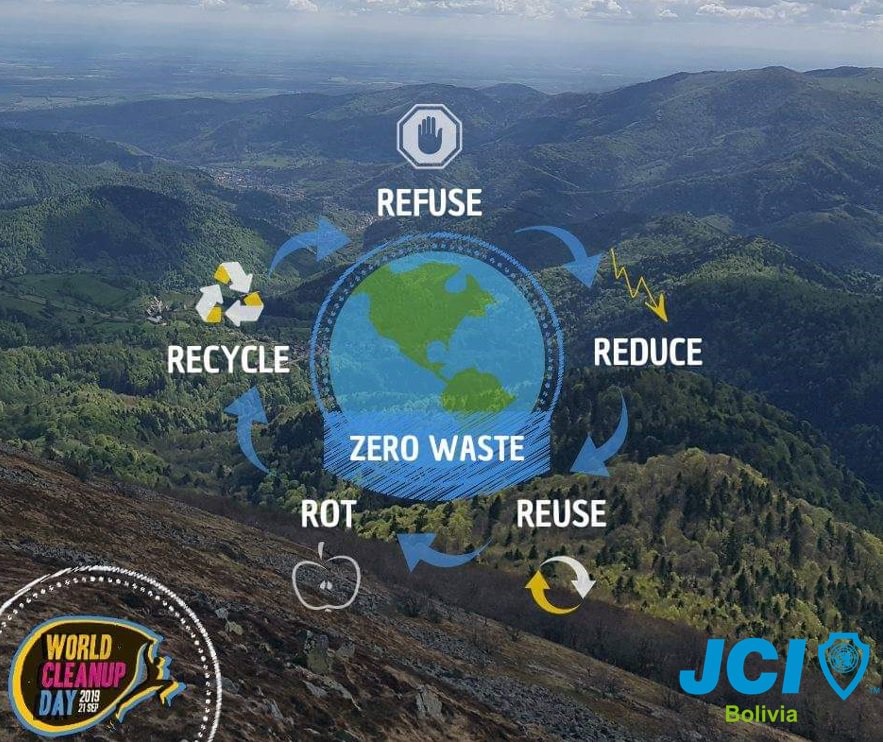 kraumscz's tweet photo. DÍA MUNDIAL DE LA LIMPIEZA 21/09/2019 

Reduce la cantidad de bolsas plásticas que generas esta semana
No tires la basura en la calle 
PEQUEÑAS ACCIONES, IMPACTOS GLOBALES 
#accionconpasion #worldcleanupday
#JCIBolivia #BasureandoBolivia https://t.co/M7CMmwduPy