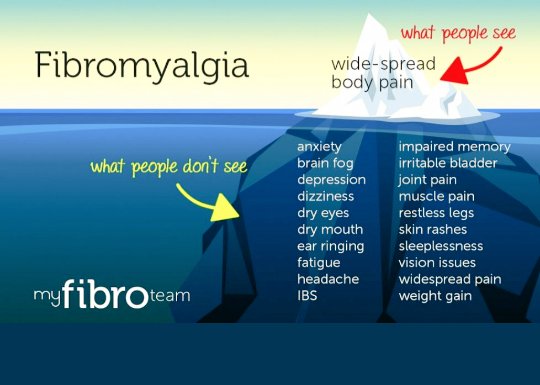 FibroPetition's tweet photo. #Fibromyalgia #MECFS #ChronicFatigueSyndrome #ChronicPain #Chronicillness #Anxiety #Depression #IBS #Endometriosis #Costochondritis #Spoonies #InvisibleIllness #StrongerTogether #UK #NotAllDisabilitiesAreVisible 

PLEASE RT 💜 https://t.co/ZWEx8heOwQ