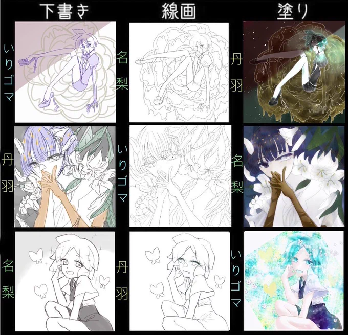 #3人で下書き線画塗りを交換して絵を完成させる
丹羽ちゃん(@tatatanba_ )と
名梨ちゃん(@nanasi_7_4)が一緒にやってくれたよ😇ありがとう〜!2人とも神すぎた…✨ 
