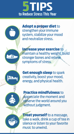 MagmaLtd's tweet photo. A survey completed by the Mental Health Foundation found that 74% of people in the UK have at some point felt so stressed that they felt overwhelmed or unable to cope. Remember to take the time to unwind and manage your stress.

#stressawarenessmonth #stressawareness #stress https://t.co/EtajSjfmxk