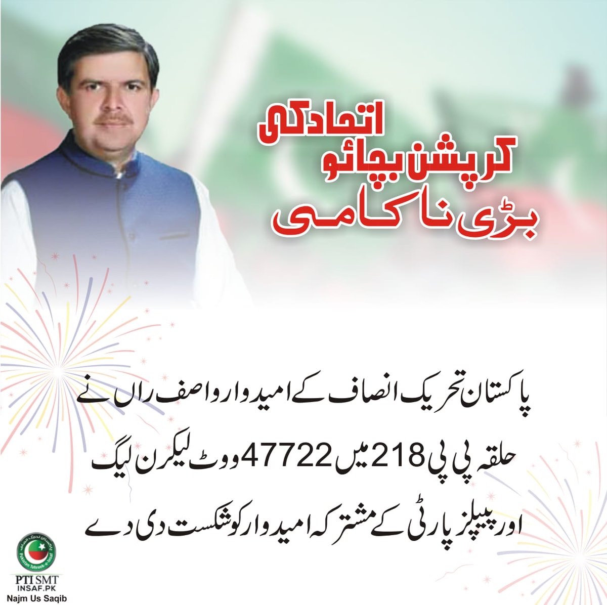 PTIOfficialMTN's tweet photo. ملتان : پاکستان تحریک انصاف کے امیدوار واصف راں نے حلقہ پی پی 218 میں 47722 ووٹ لیکر ن لیگ اور پیپلزپارٹی کے مشترکہ امیدوار کو شکست دے دی۔
#MultanByElection
#PTIWinsAgainstMafia https://t.co/ri8PWrACIV