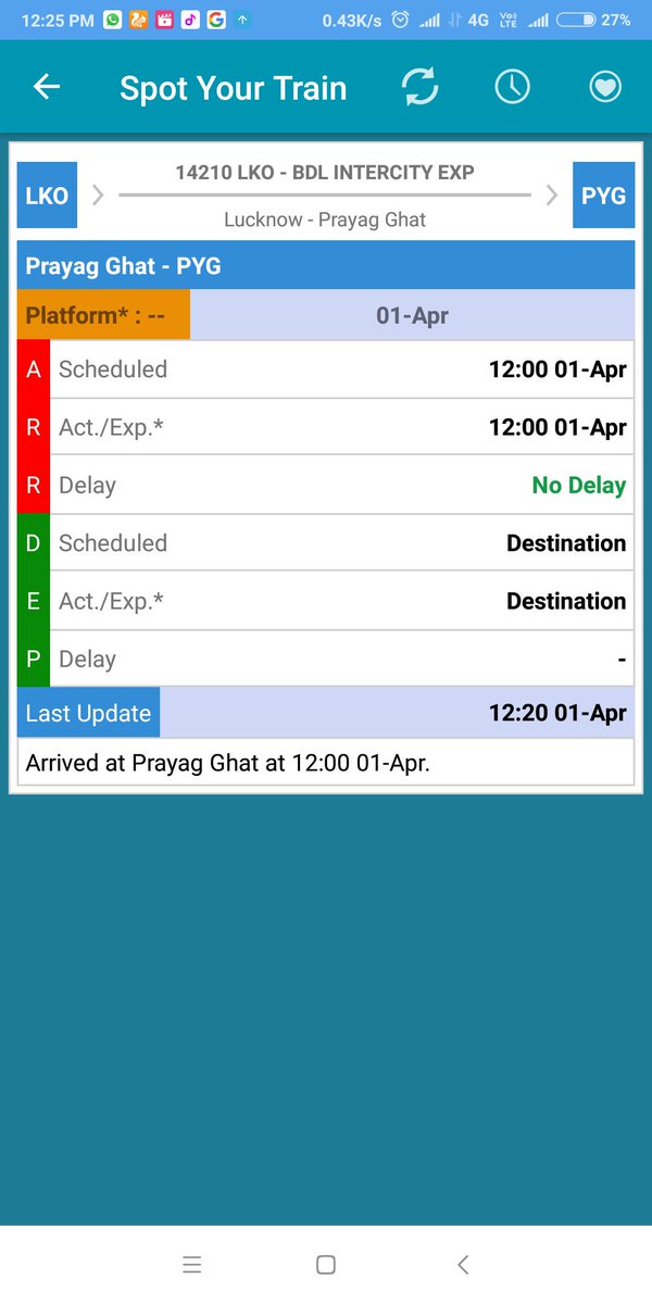 14210 is still standing between Prayag and prayagghat but showing arrived, now time is 12.26 hrs
@RailwaySeva @RailwayNorthern