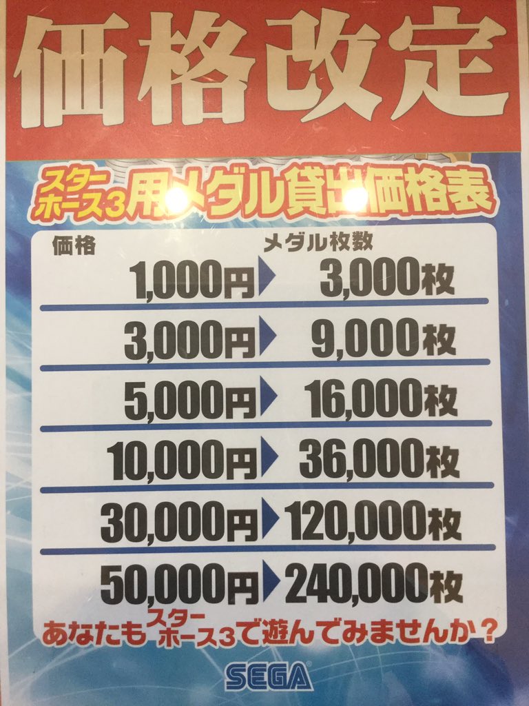 【特別価格】メダルゲーム 内部循環メダル SEGA 約1000枚　③ 2025年最新】内部循環メダルの人気アイテム - メルカリ