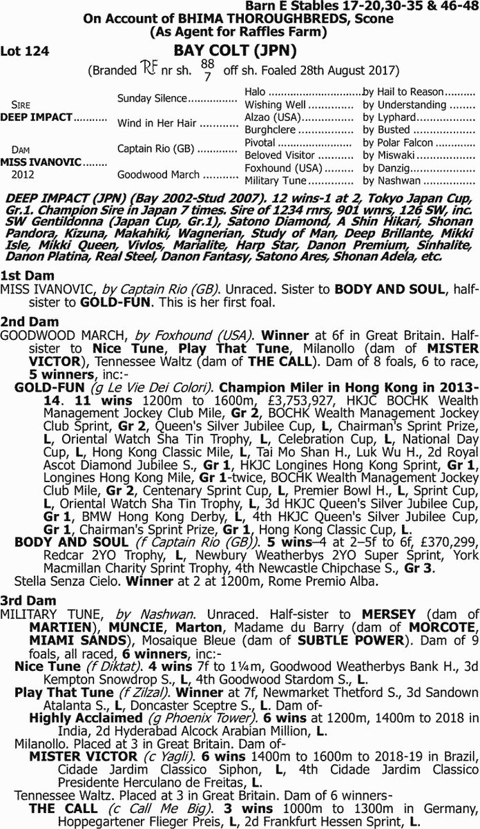 BreedWatchOC's tweet photo. The 2nd Colt by ''Deep Impact'' at the #InglisEaster2019 Sale

Lot 124
Deep Impact X Miss Ivanovic IRE by Captain Rio GB

#Colt Foaled on the 28th of August. This is the mare's 1st foal

[Northern Dancer: 5S X 5D] 

Vendor: @BhimaTBreds 

#InglisEaster #Lot124 #Day1 #DeepImpact https://t.co/FP582IxEmW