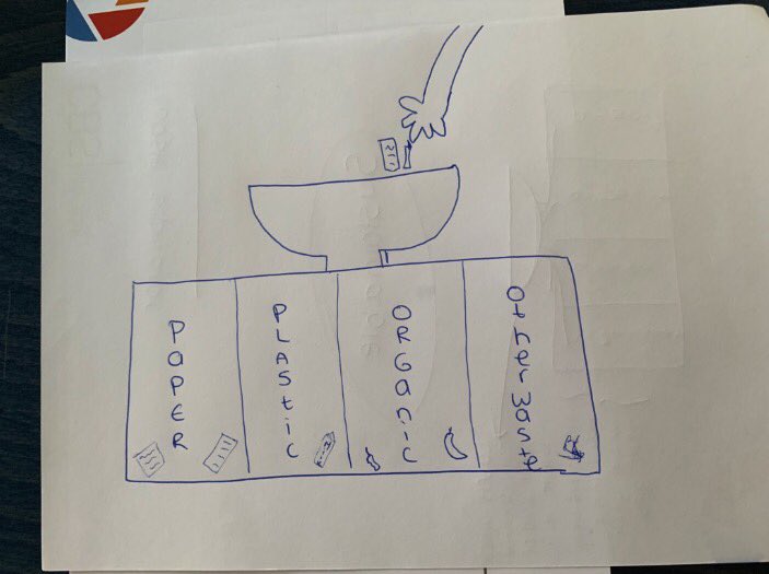 future2_day's tweet photo. "separating waste should be more easy" according to business-student Floris Gerlag and his collogues. It only took 40 minutes from idea to scratch via https://t.co/AYQo1dtuZg.

Join the community on #future2day and start thinking the present from the future. https://t.co/kDIrdGVxGU