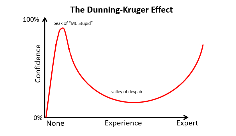 Presenso tweet media