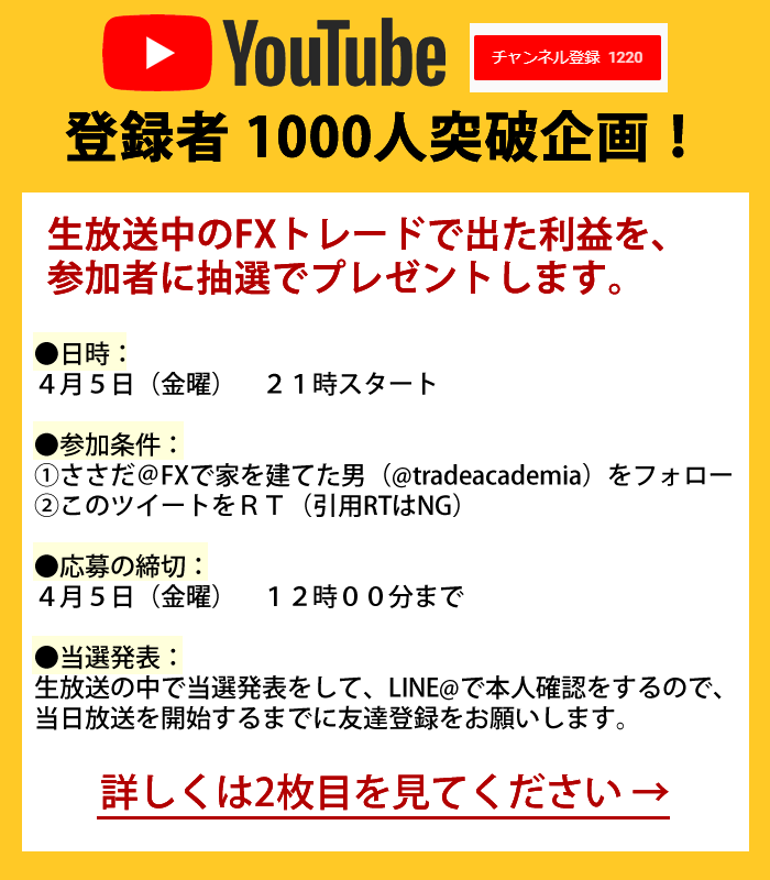 tradeacademia's tweet photo. 【FX生放送で利益分配企画】

4月5日の雇用統計辺りでトレードと
利益を分配する生放送をやります

詳しくは画像を見てください

応募条件は
@tradeacademiaをフォロー＆RT

なお抽選結果発表LINEでするので事前に友達登録をお願いします
https://t.co/YizL2ZFjFT

●放送URL
https://t.co/f6cgscX3Dy https://t.co/grfOvnXOD2