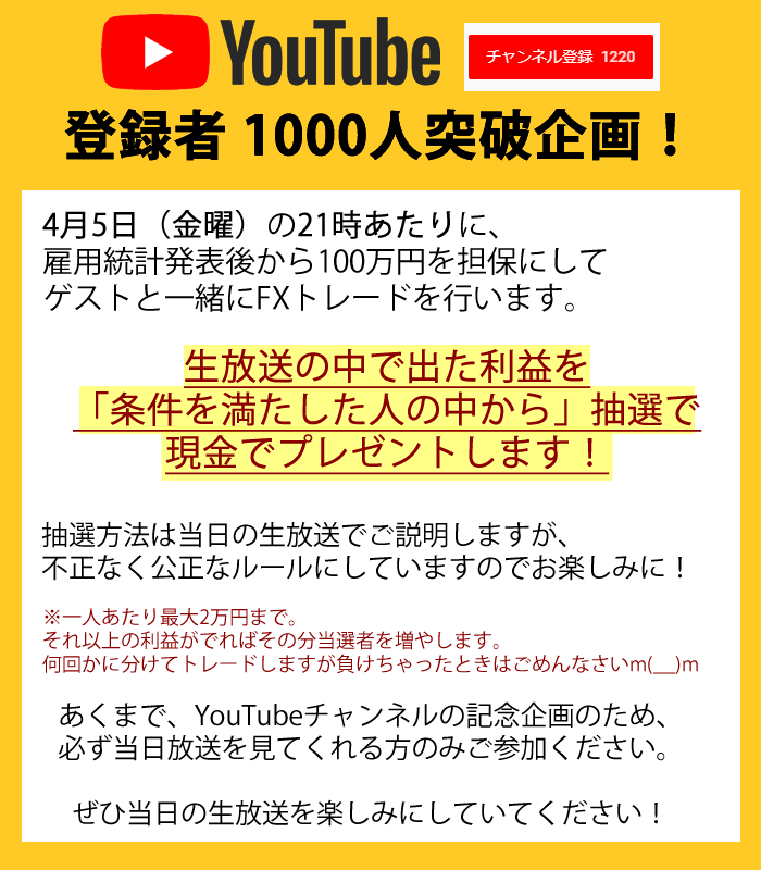 tradeacademia's tweet photo. 【FX生放送で利益分配企画】

4月5日の雇用統計辺りでトレードと
利益を分配する生放送をやります

詳しくは画像を見てください

応募条件は
@tradeacademiaをフォロー＆RT

なお抽選結果発表LINEでするので事前に友達登録をお願いします
https://t.co/YizL2ZFjFT

●放送URL
https://t.co/f6cgscX3Dy https://t.co/grfOvnXOD2