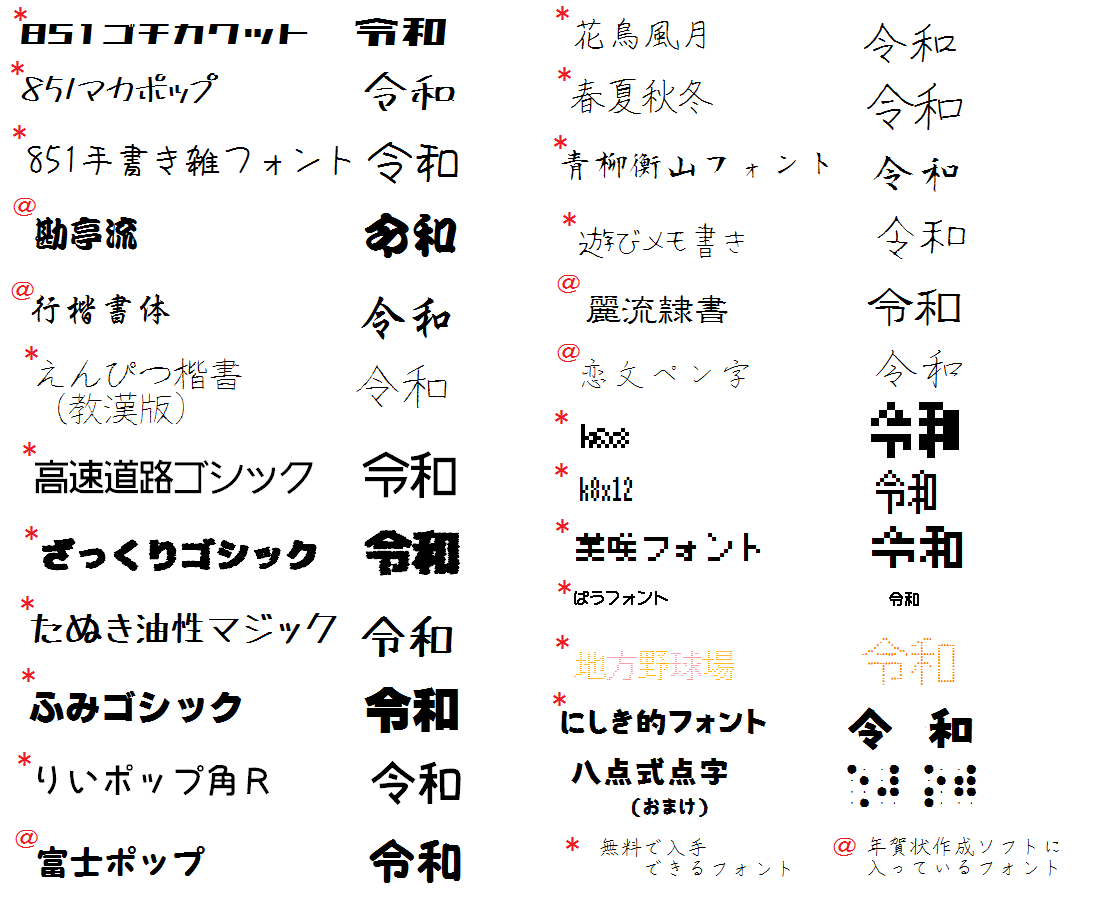 再入荷1番人気 大型商品 イルミネーション 元号 L 令和元年 れいわ レイワ Reiwa 元年 がんねん ガンネン 新元号 新しい 新 時代 新時代 New 日本 字体 248番目 文字 Led 電飾 飾り モチーフ