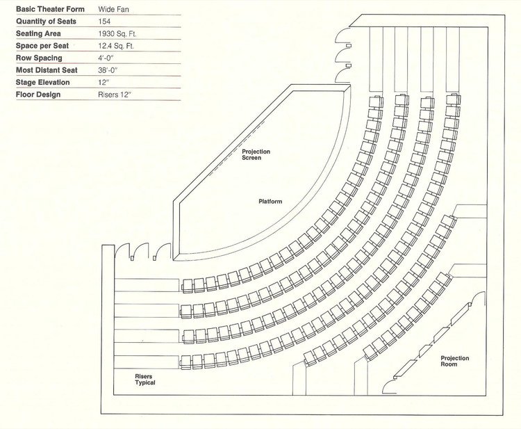 plscu's tweet photo. Our most ambitious works to date: Phase 1/4. This new lecture theatre will feature: Bookable seating through the Student app. A row of "premier" reclining seats with a drinks fridge + the ability to pause or rewind a live lecture via Panopto for playback on an inbuilt screen. https://t.co/7csvrfCBFQ