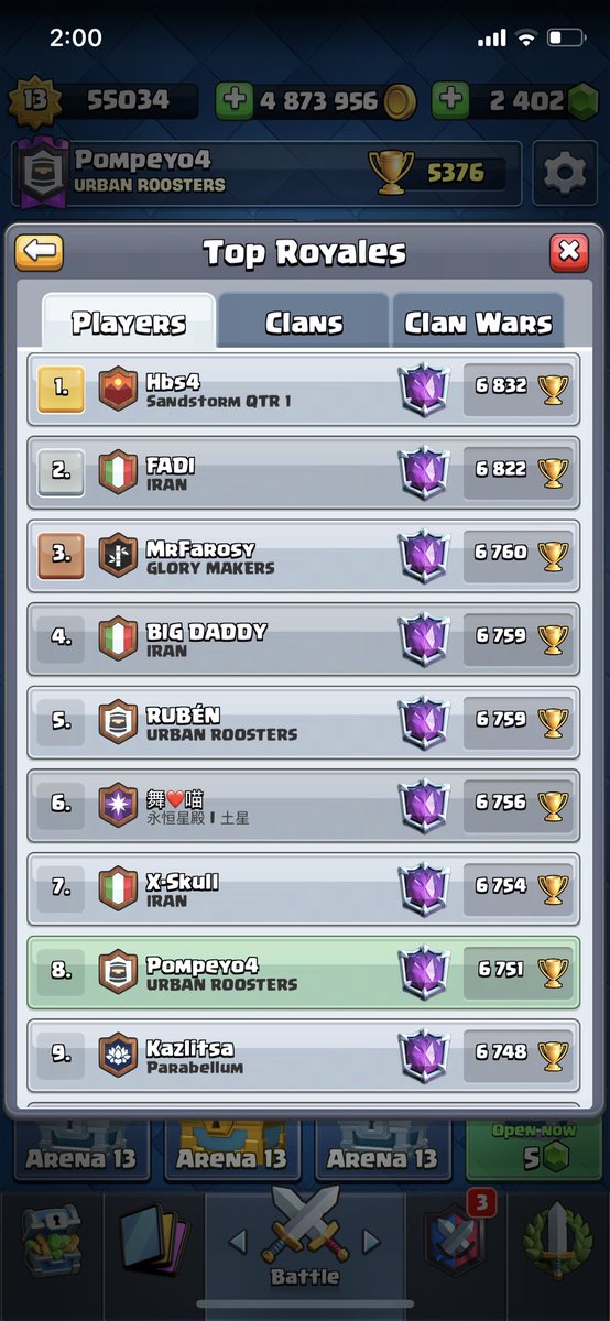 #8 del mundo, nada mal considerando la cantidad de morteros en el top🤩, gracias a todos por el apoyo!