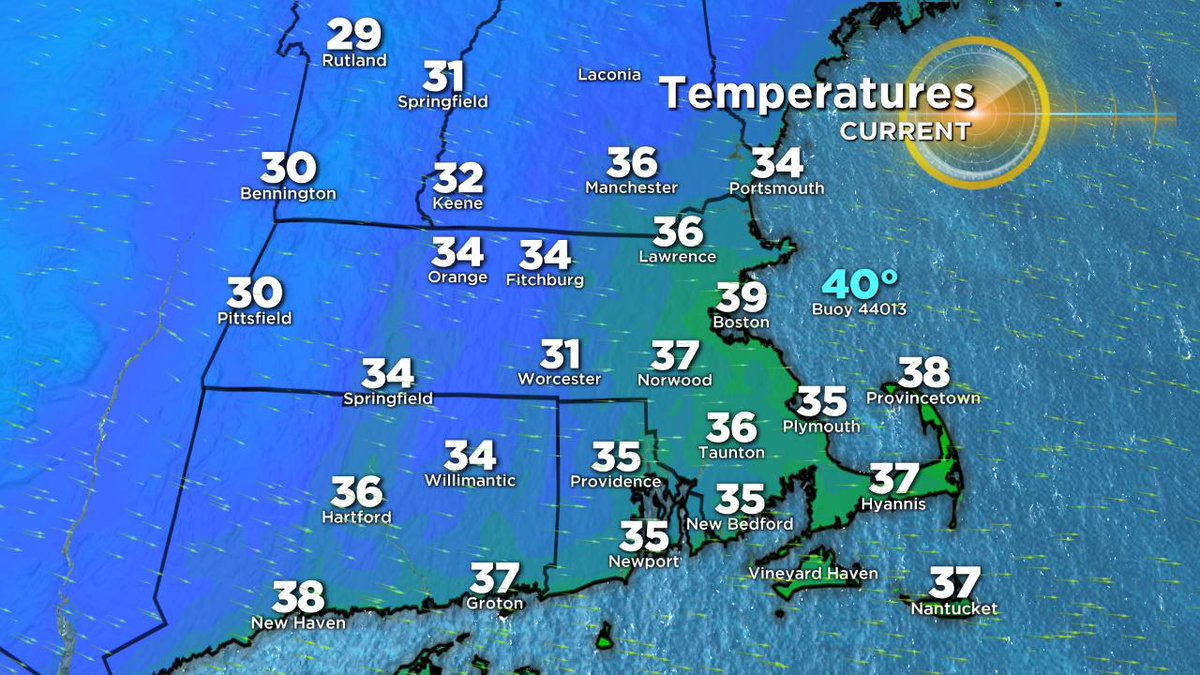 BarryWBZ's tweet photo. Good Monday Morning! It's Much Colder Than It Was Yesterday Morning. Temperatures Are Down More Than 20 Degrees Most Areas!
There Is A Gusty Breeze Adding Some Extra Chill To The Air As Well.
#workweekweather #wbz https://t.co/7IOq7Y2itg