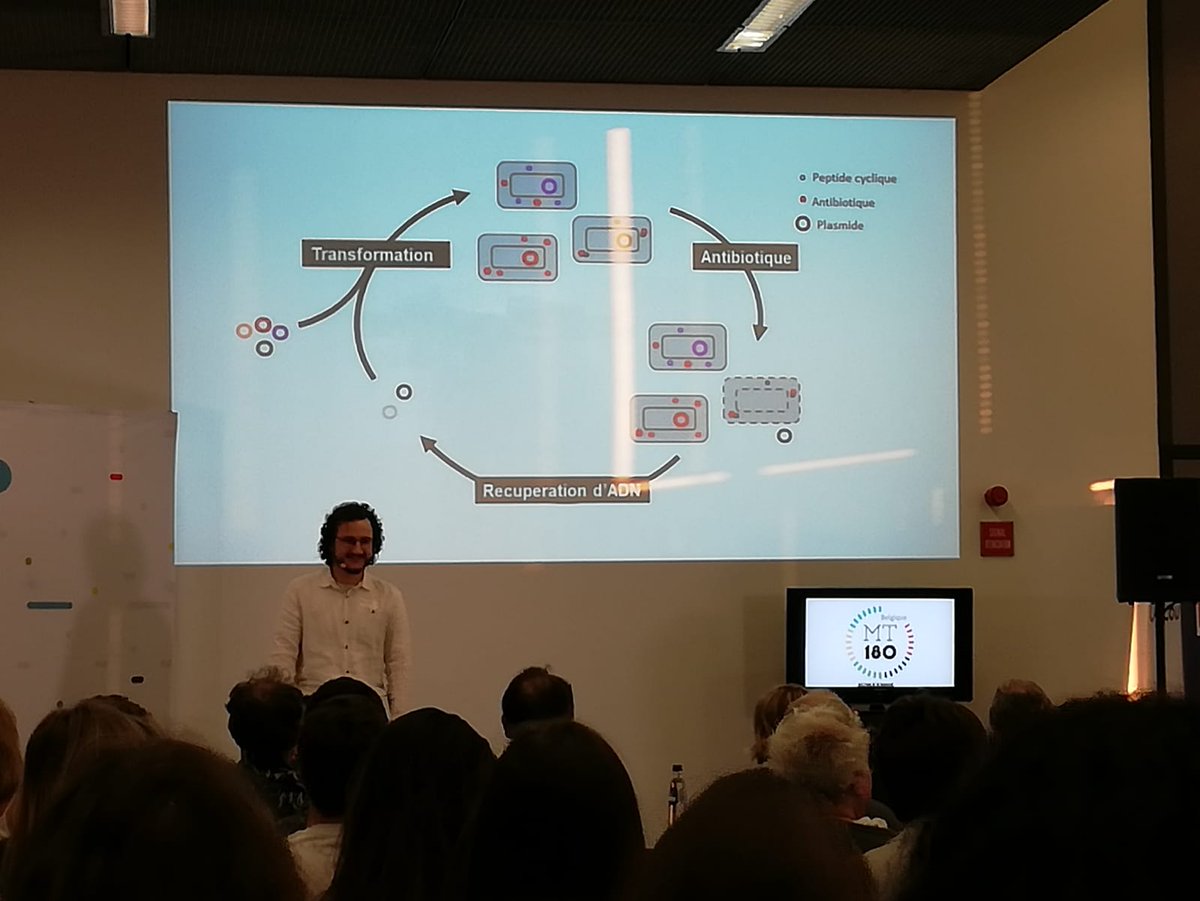 SoumillionLab's tweet photo. Congratulations to @sebastian_worms for winning the joint final of the "My Thesis in 180 Seconds" competition at UCLouvain and Université Saint-Louis.

#MT180 #DirectedEvolution #SoumillionLab #antibioticresistance #antibioticguardian https://t.co/fpRpo4dpHI