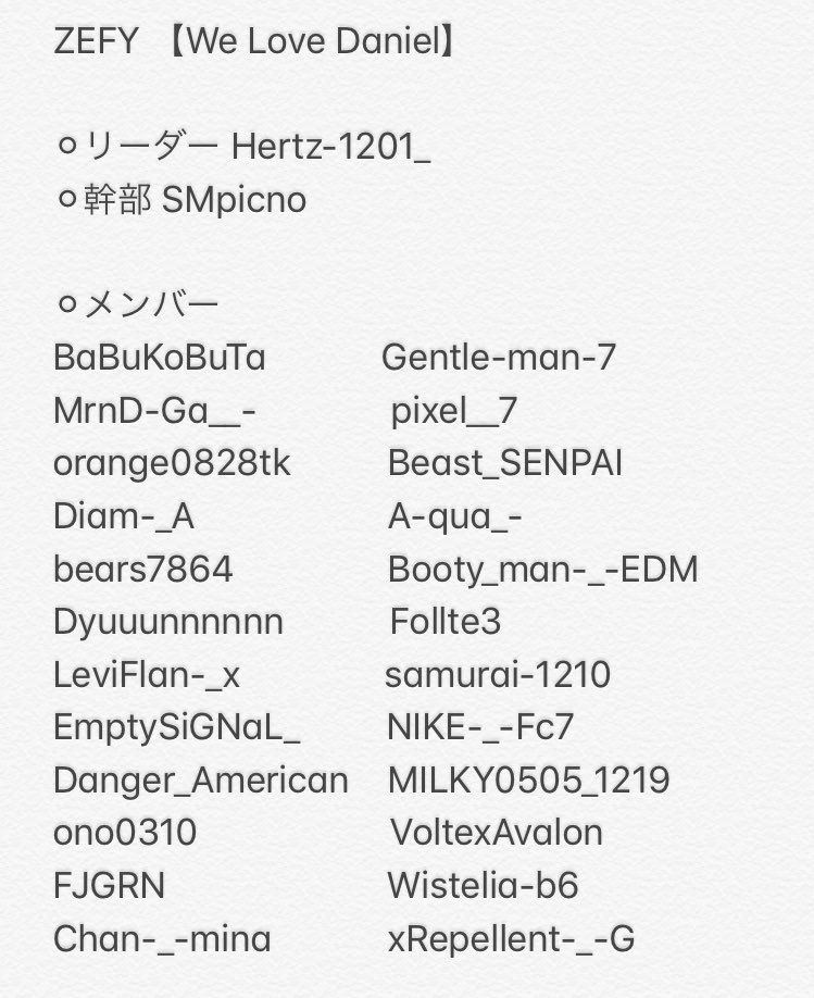 【メンバー更新】
計26名

─入隊─
xRepellent-_-G
Booty_man-_-EDM

─脱退─
Riv-is
l-tedDy---
Danger_Colloseo

─除名─
DxD_Kong

─復活─
Dyuuunnnnnn