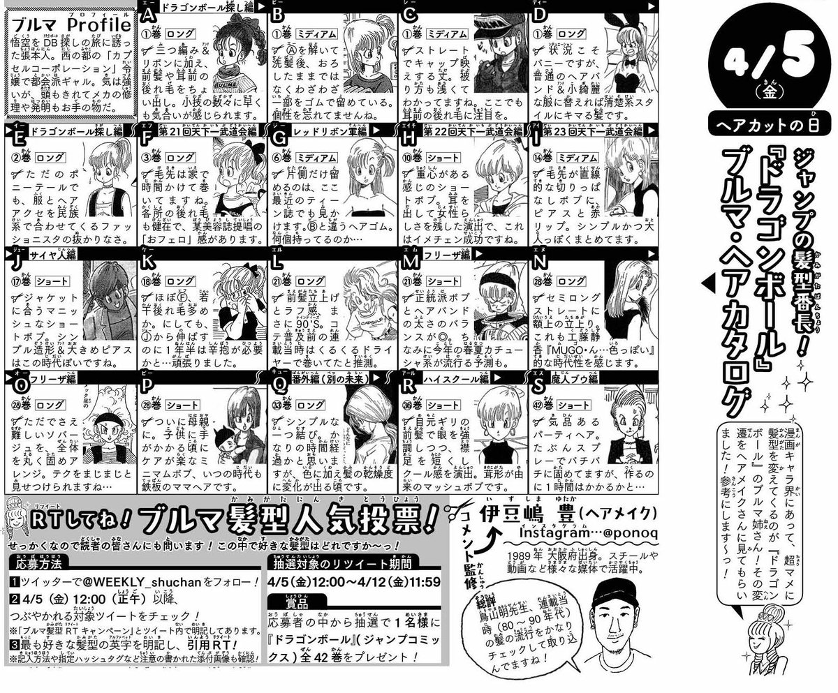 巻末解放区 Weekly 週ちゃん 公式 4 1 月 本日発売wj18号の 週ちゃん の超目玉記事 ドラゴンボール ブルマ ヘアカタログ ジャンプの髪型番長 ブルマ の歴代ヘアを網羅 プロのヘアメイクさんによるシーンをふまえたプチ解説も 4 5 本