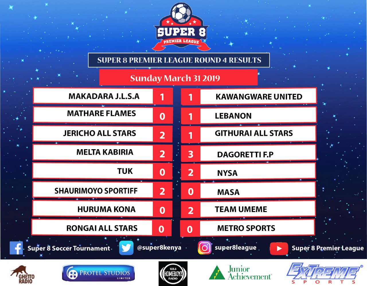 Lebanon FC (@Lebanon_FC) / Twitter