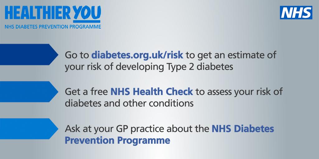 Partners_inCare's tweet photo. #T2Diabetes #DiabetesPreventionProgramme Most people would be shocked to know that approx 22,000 people with #diabetes die early every year. While type 1 diabetes cannot be prevented and is not linked to lifestyle, type 2 diabetes is largely preventable through lifestyle changes. https://t.co/efkitTFlB3