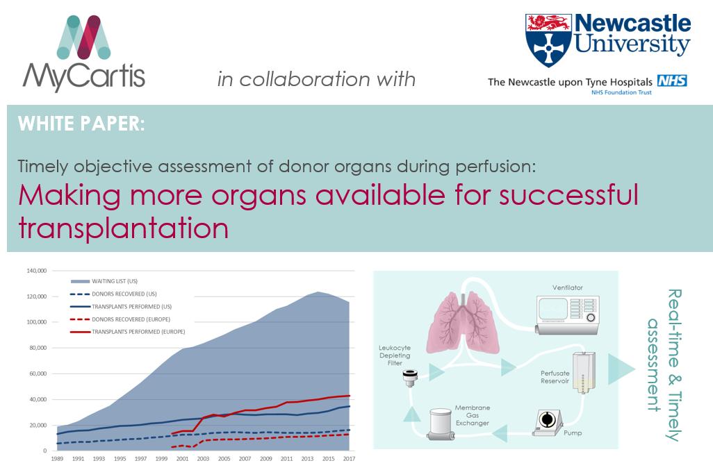 MyCartis tweet media