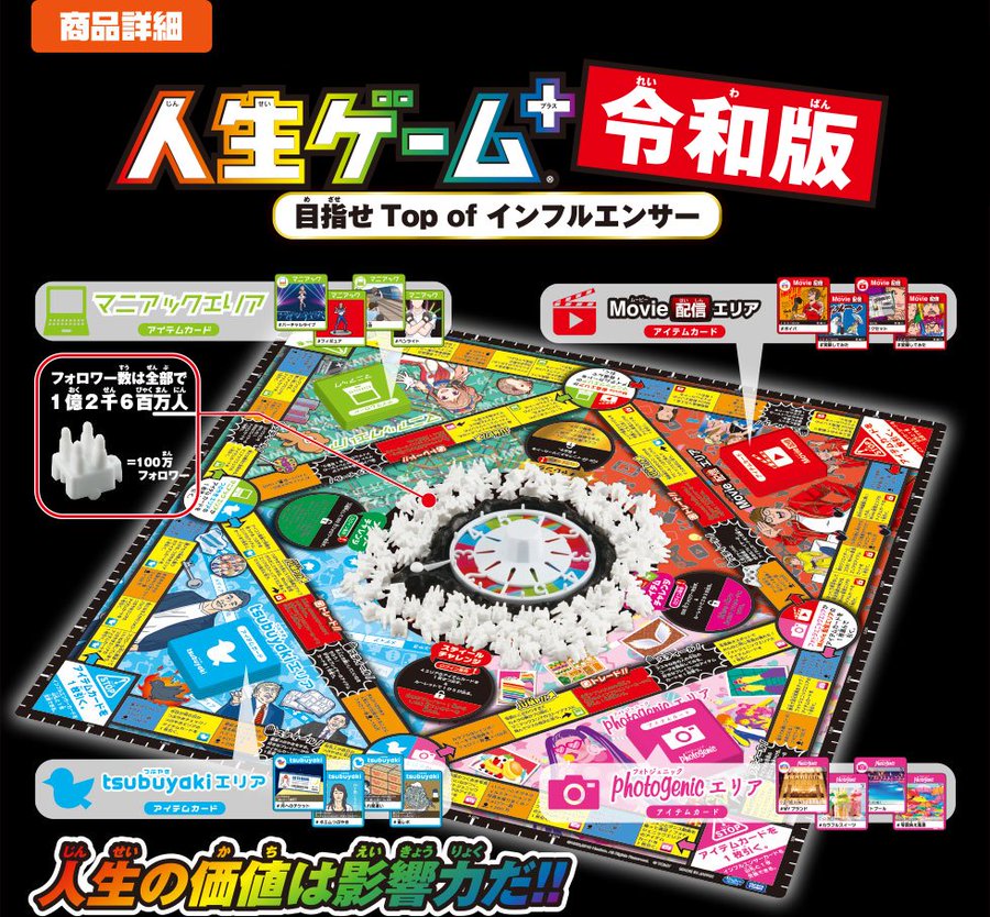 人生ゲーム 令和版 が即座に発売決定 人生ゲームなのにお札がなく目指せすはトップインフルエンサー お札なし 職業カードなし 決まったコースなし ゴールなし ネタとぴ