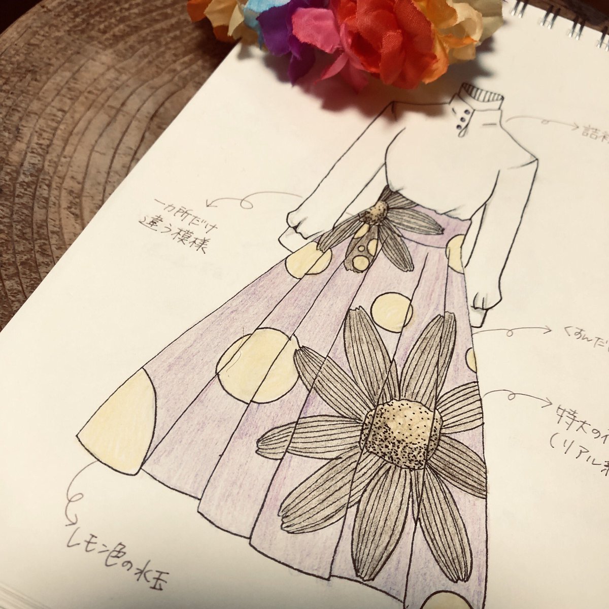 honokaahaha's tweet photo. *服や衣装を考える・3*
#イラスト #irastration #irast #デザイン #dezain #服 #clothes #衣装 #clothing #昭和 #昭和レトロ https://t.co/cv6Ms6BoXe