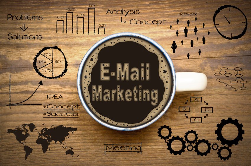 Mit E-Mail Marketing eine weitere Form des Displaymarketing entdecken

guidenex.de/e-mail-marketi…