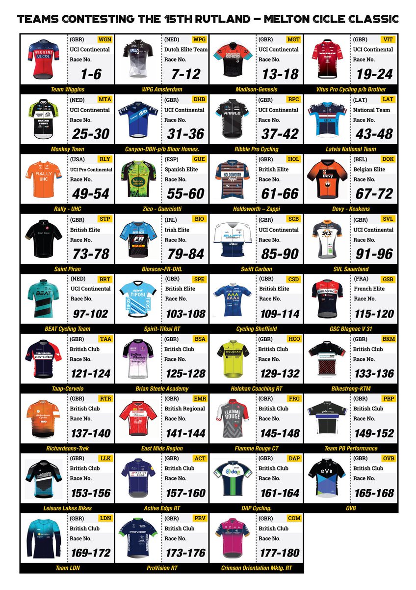 CiCLE Classic Col tweet media