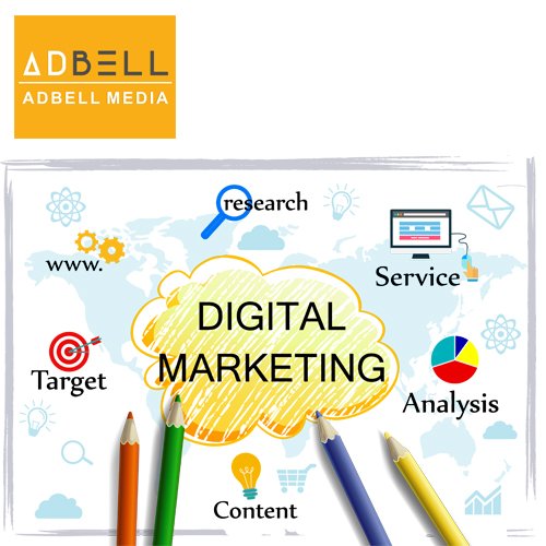 Top digital marketing agency in Noida