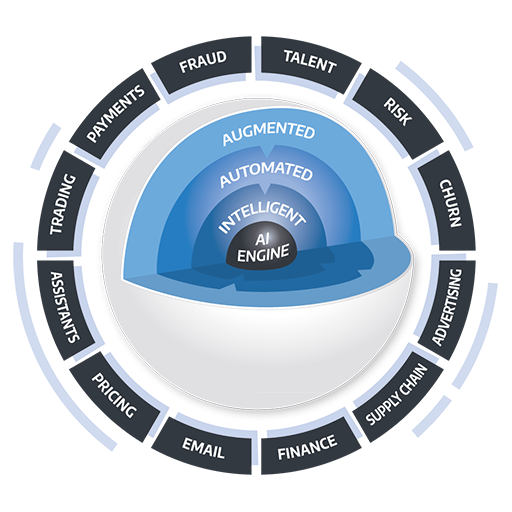 TishalaComms's tweet image. The #CortexLogic #AIEngine solves strategic and operationally relevant problems by leveraging Data Science, Internet of Things (IoT) and Big Data &amp;amp; Analytics.

Get to know more: cortexlogic.com