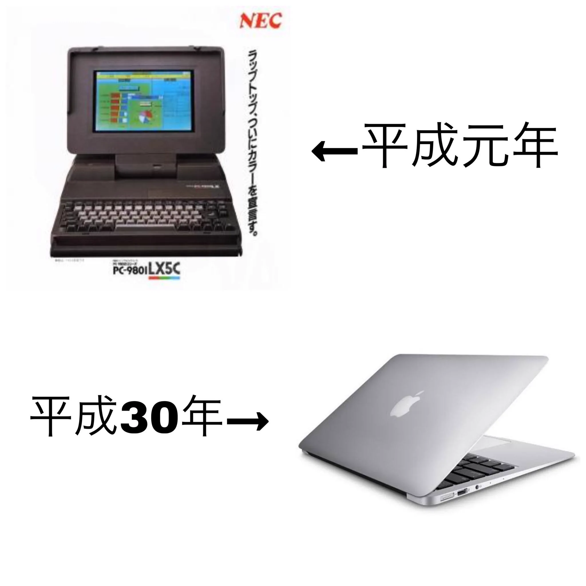 平成の３０年間でこんなに進化した！！携帯電話、パソコン、ゲーム機etc