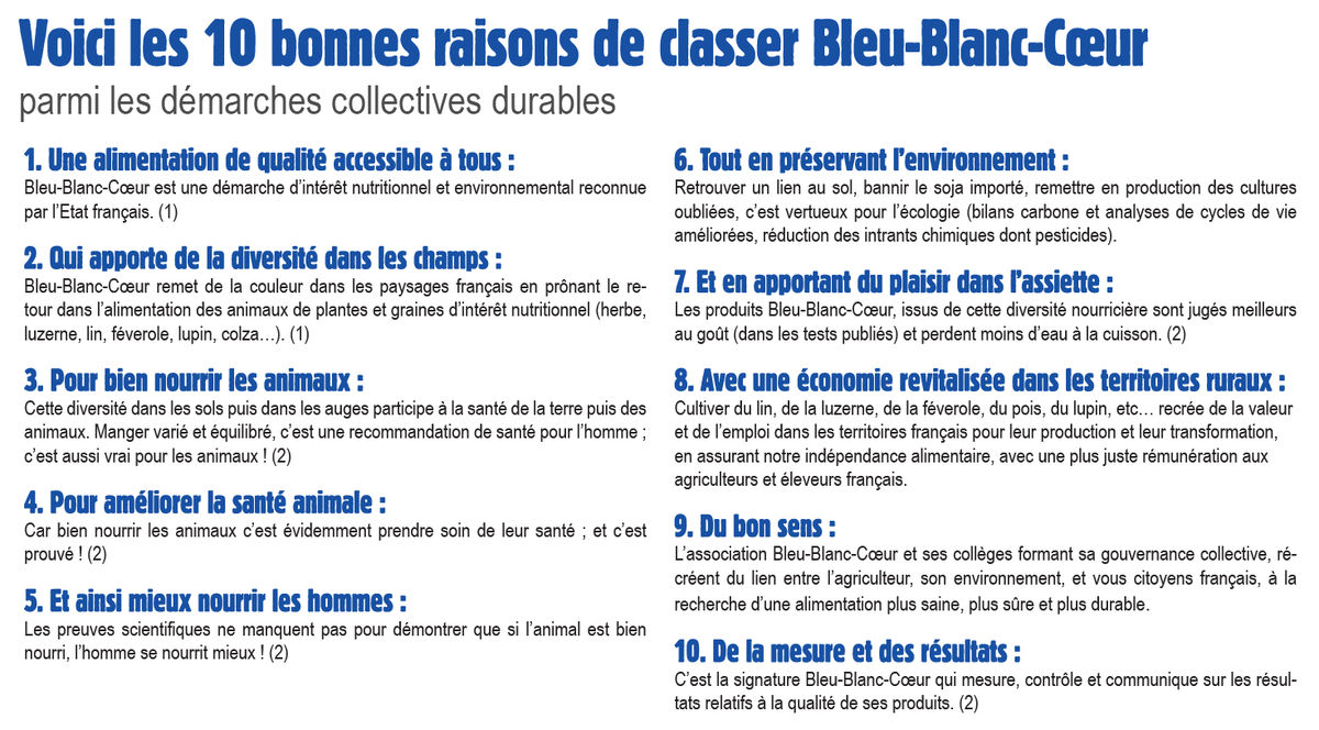 BleuBlancCoeur's tweet photo. [TRIBUNE 📢] : « Manifeste pour le Mieux Manger ! »
▶ Notre demande : faire reconnaître officiellement la démarche #BleuBlancCoeur comme filière de qualité durable ! #EgaLim #RestaurationCollective
🔗Le manifeste : https://t.co/3c1w1iMqvN https://t.co/wKhwYDpzO9