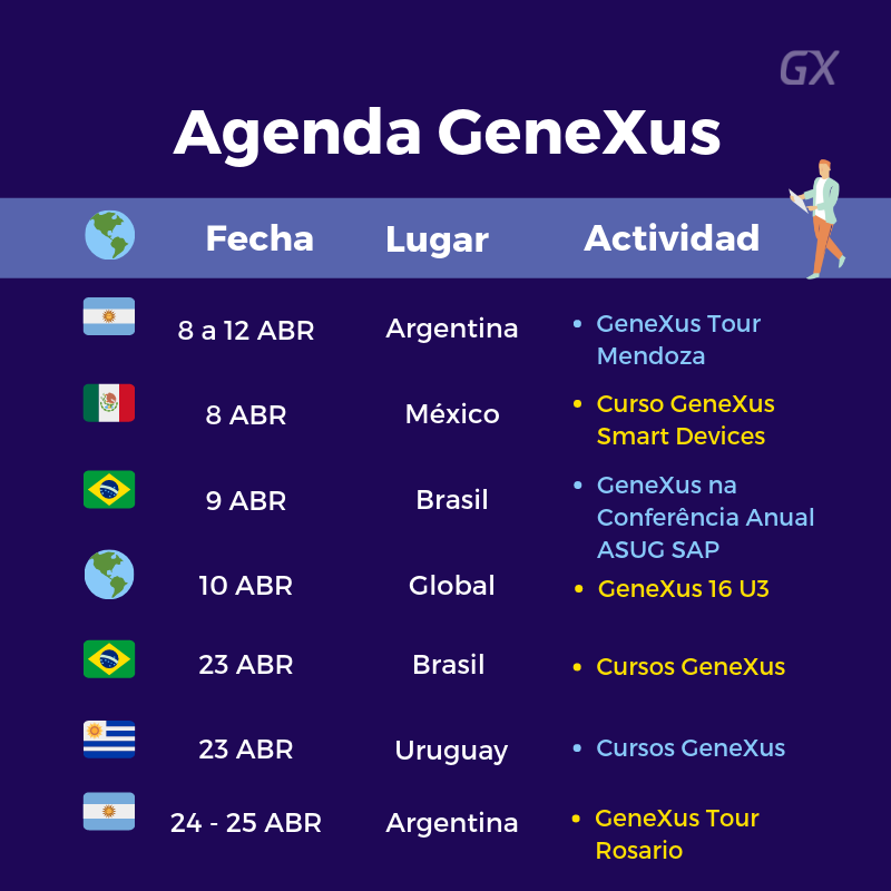 📍 Agenda #GeneXus 📍
#Argentina  
GeneXus Tour Mendoza  <a href="/TOOLNOLOGY/">GeneXus - Toolnology</a>  👉 owl.li/XpoG30ohcY8  
GeneXus Tour Rosario  👉 owl.li/Gsv130ohd1u 
#México #Uruguay 
Cursos GeneXus 👉 owl.li/sXtE30ohdb3  
#Brasil 
GeneXus no  <a href="/ASUGBRASIL/">ASUG</a> 👉 owl.li/LvDz30ohdpi