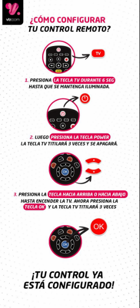 PlanesVTR's tweet photo. Configurar tu control remoto es muy sencillo. Solo debes seguir los siguientes pasos: https://t.co/zII33fZqsr