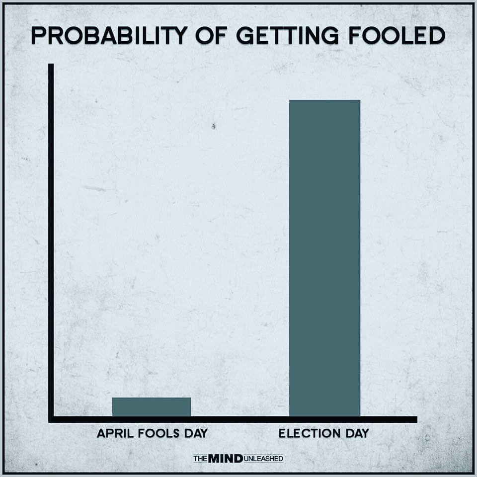 vforvaroufakis's tweet image. ΠΡΟΣΟΧΗ όχι Αποχή.. #ΜέΡΑ25 #DiEM25 #EuropeanSpring #1april #electionday