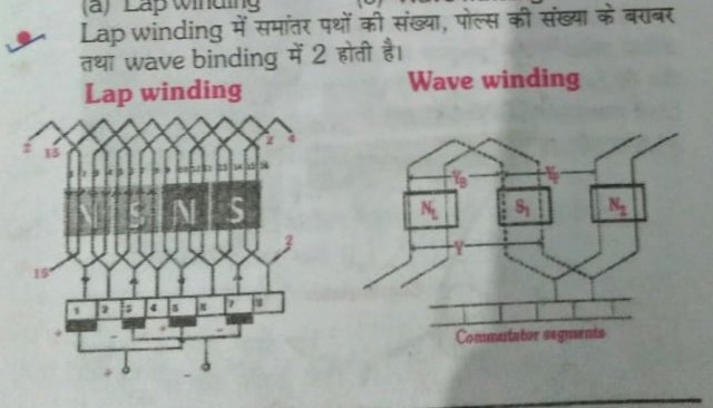 Chowkid42628682's tweet photo. Res 260072150 dob 07/10/1997 examshipt 22jan 3rd sir pahle ans key mai sahi tha bad mai master key mai galt kar diya gaya h plz dir @PiyushGoyal @PiyushGoyalOffc @PMOIndia @narendramodi @RRB_Bilaspur @RRB_PATNA @RRBKOLKATA @ZeeNews @ndtvfeed https://t.co/xAlQnzzWnO