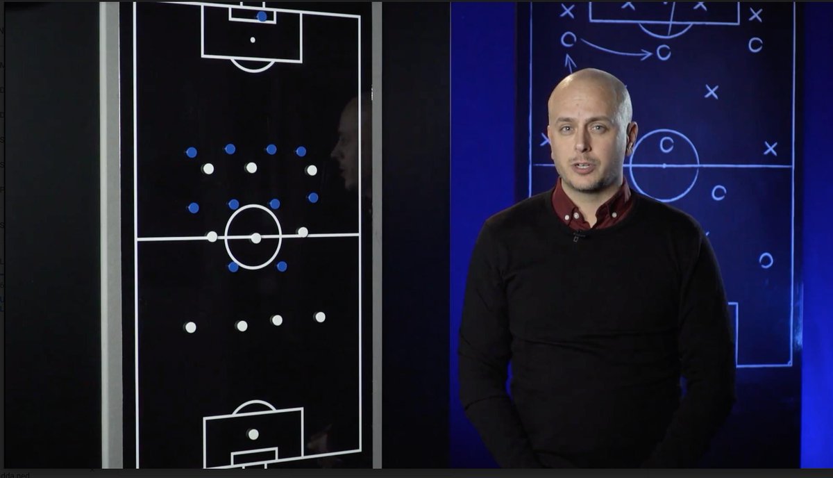 GameInsight_'s tweet photo. How can you improve your team's attacking - transitioning and defending? We will present our new studio sessions combined with our educational modules in the upcoming days #staytuned #gameinsightsoccer #developsthegame https://t.co/7djupAzDUP