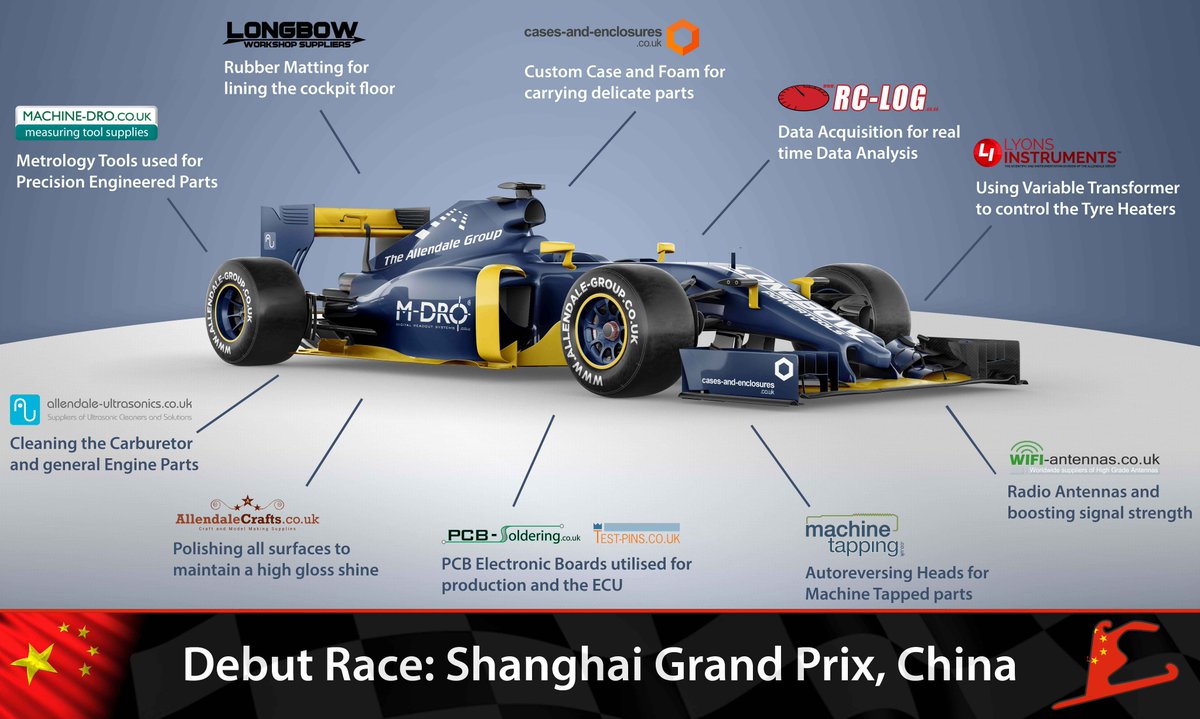 AllendaleGroup's tweet image. There&apos;s a new team on the grid - Introducing the new Allendale Group #F1 Race Car which it&apos;s debut race on April 14th 2019 in Shanghai, China 🏁🇨🇳

Discover technical details and meet the new @F1 team, including our drivers here: goo.gl/L9DsBE

#F1 #Motorsport
