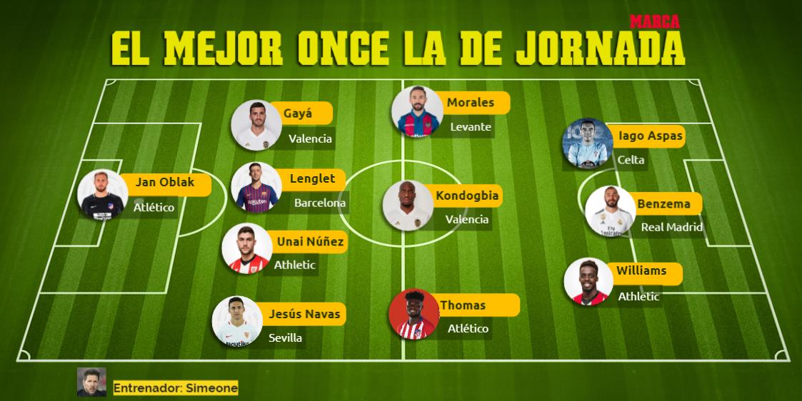 MARCA tweet media