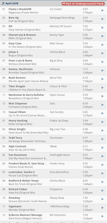 beat1uk's tweet image. Huge shout out to @cdpool for the support on @fixate_uk v #Double99 #RIPGROOVE @icecreamrecords , @DJ_illatek #Movelike &amp;amp; #Solo &amp;amp; #CamdenCox @Audio_Intuition #Blackout #DJPromos #NewMusic big props @Tim_Deluxe