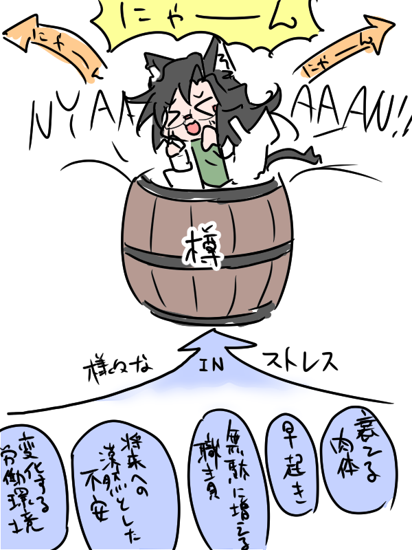 にゃーん 