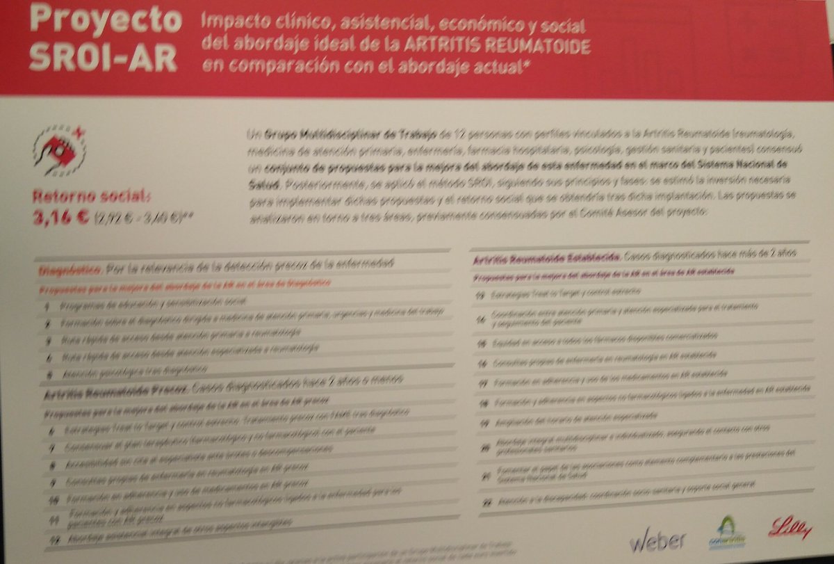 atorralba2016's tweet photo. Hoy acompañando a #LalyAlcaide directora de @ConArtritis en la RdP de la presentación "Proyecto SROI-AR" impacto clínico, asistencial, económico y social del abordaje ideal de la #ArtritisReumatoide en comparación con el abordaje actual #SROI_artritis
@LillyES @fundacionweber https://t.co/FuzDp8uvuq