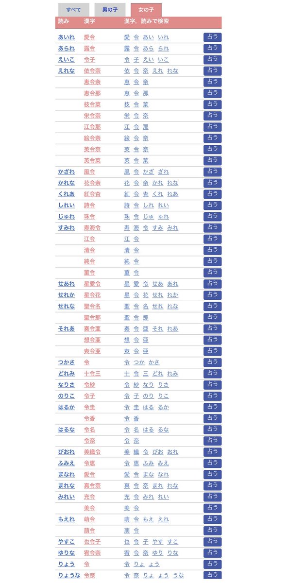 Uzivatel W どや顔でイヤァオ Na Twitteru 新元号に使われている 令 という漢字の読み方 れい りょう おさ なり のり はる よし 新元号 令和 名前 子供の名前 名付け 令 を使いたい人は非常に参考になるかも 特に女の子