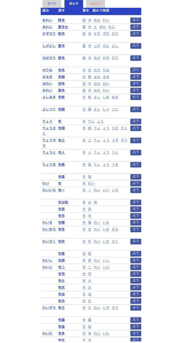 Uzivatel W どや顔でイヤァオ Na Twitteru 新元号に使われている 令 という漢字の読み方 れい りょう おさ なり のり はる よし 新元号 令和 名前 子供の名前 名付け 令 を使いたい人は非常に参考になるかも 特に女の子